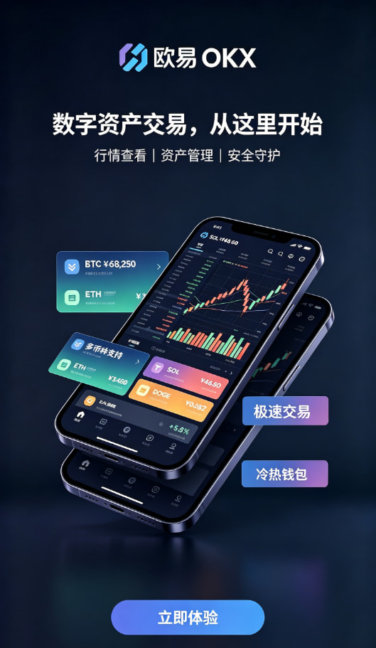 欧交易所app官方使用感受配图